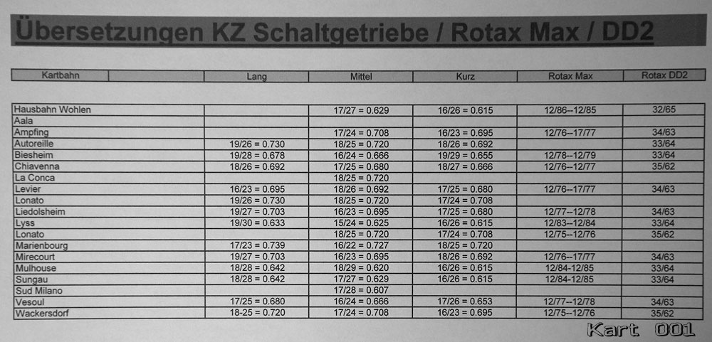 Uebersetzungstabelle_KFF.jpg
