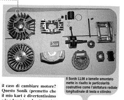 Sonik LL18.jpg