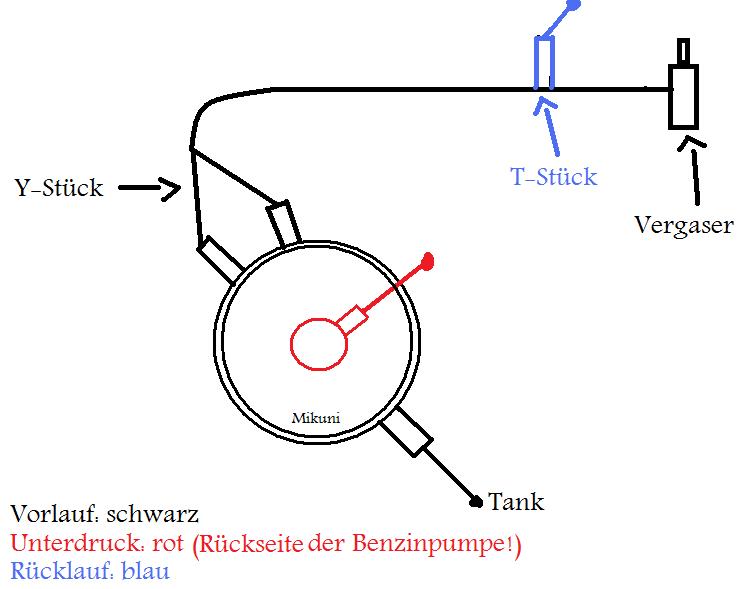 benzinpumpe.jpg