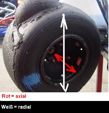 Axial Rad.jpg