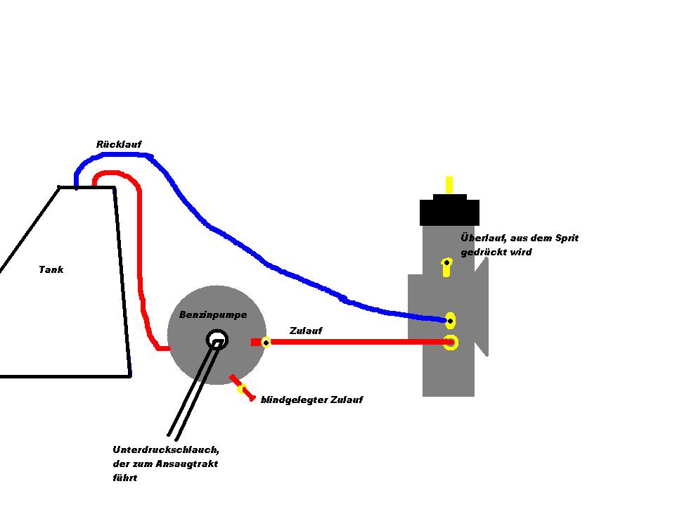 Aufbau Benzinleitungssystem.jpg