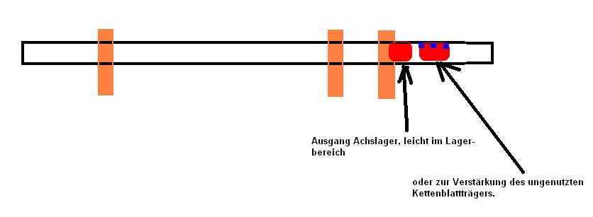 Achsverstärkung.jpg