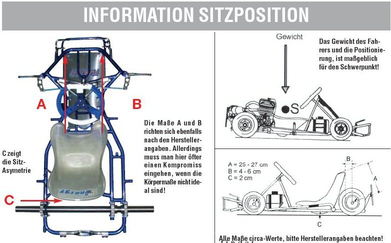 Sitzeinbau Energy.jpg