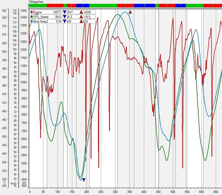 Abgas Temp (1024x538).jpg