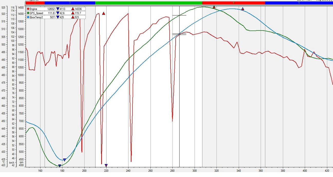 detailed Graph.jpg