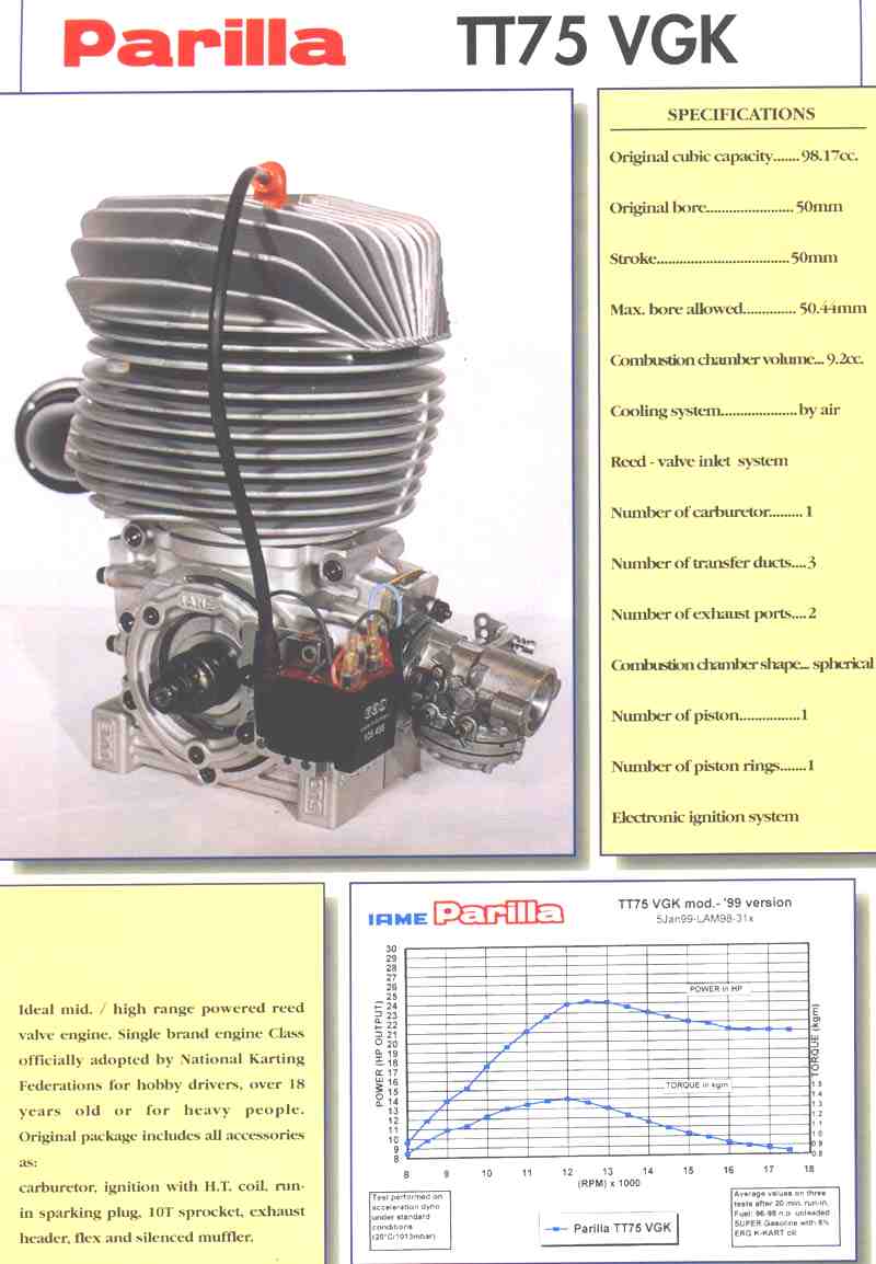 Parilla TT75 VGK.jpg