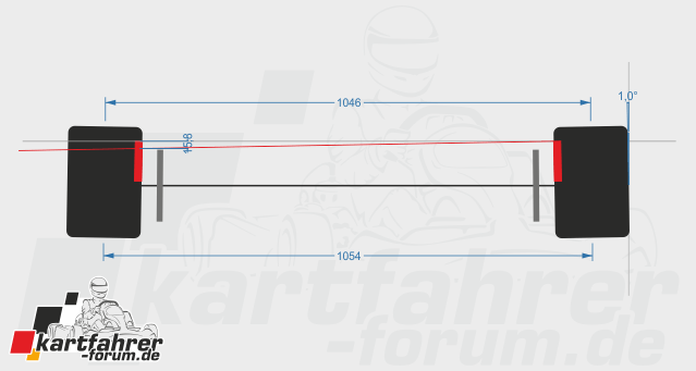 kart_sturz2.gif