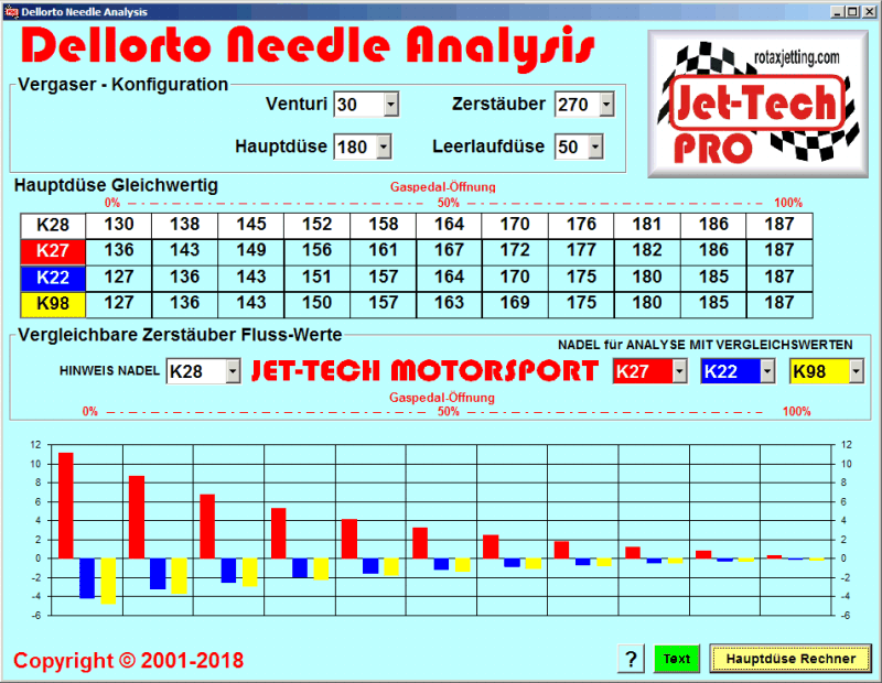 jettech_nadel.gif