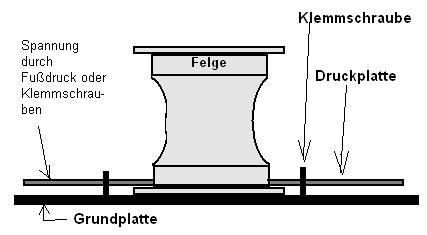 Felgenhalter-Seitenansicht.jpg