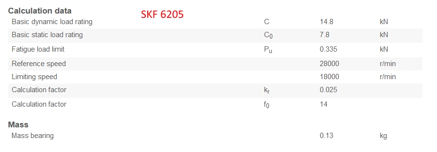 SKF 6205.jpg
