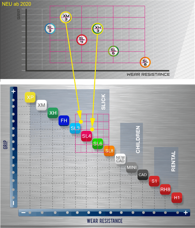 vega_graph.gif