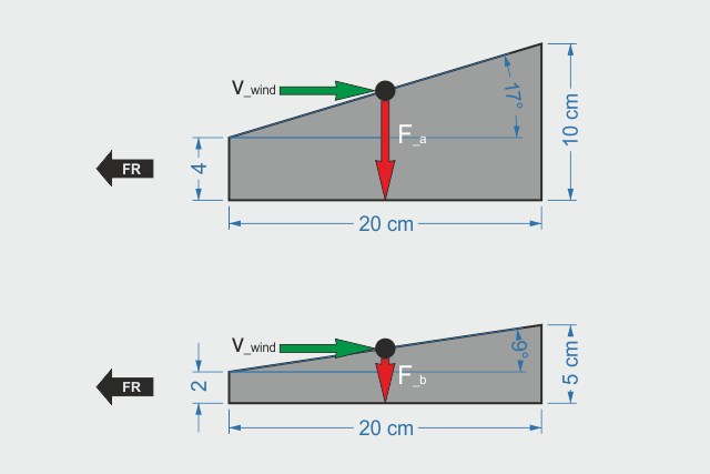 aero.gif