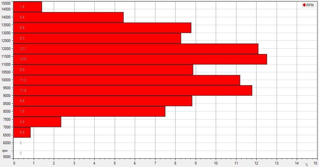 diagramm_n.jpg