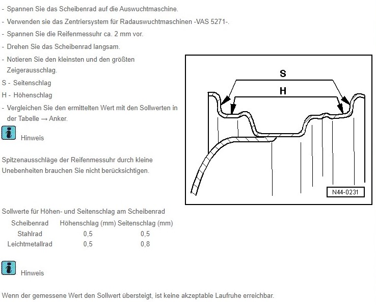 vw_anleitung2.jpg