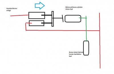 Skizze Bremsanlage.jpg
