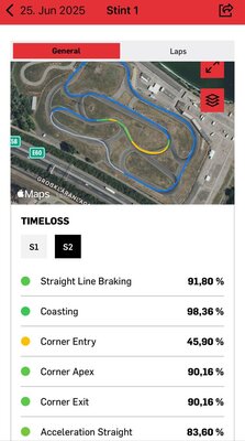 stint2.jpg