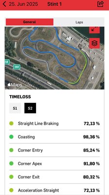 stint1.jpg