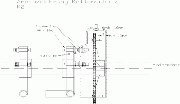 KETTENSCHUTZ.gif