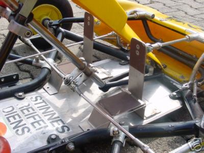KArt PEdale.jpg
