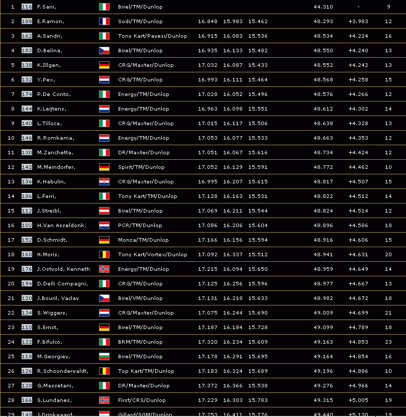 KZ2gerade13_25.gif