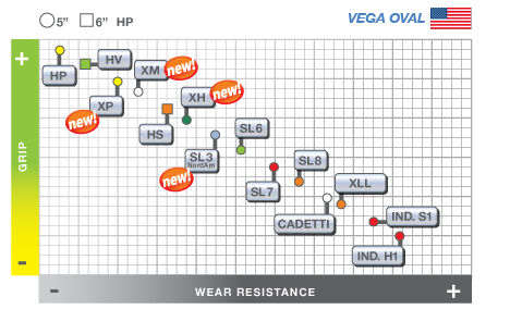 grafico_grip_200807_EN.png